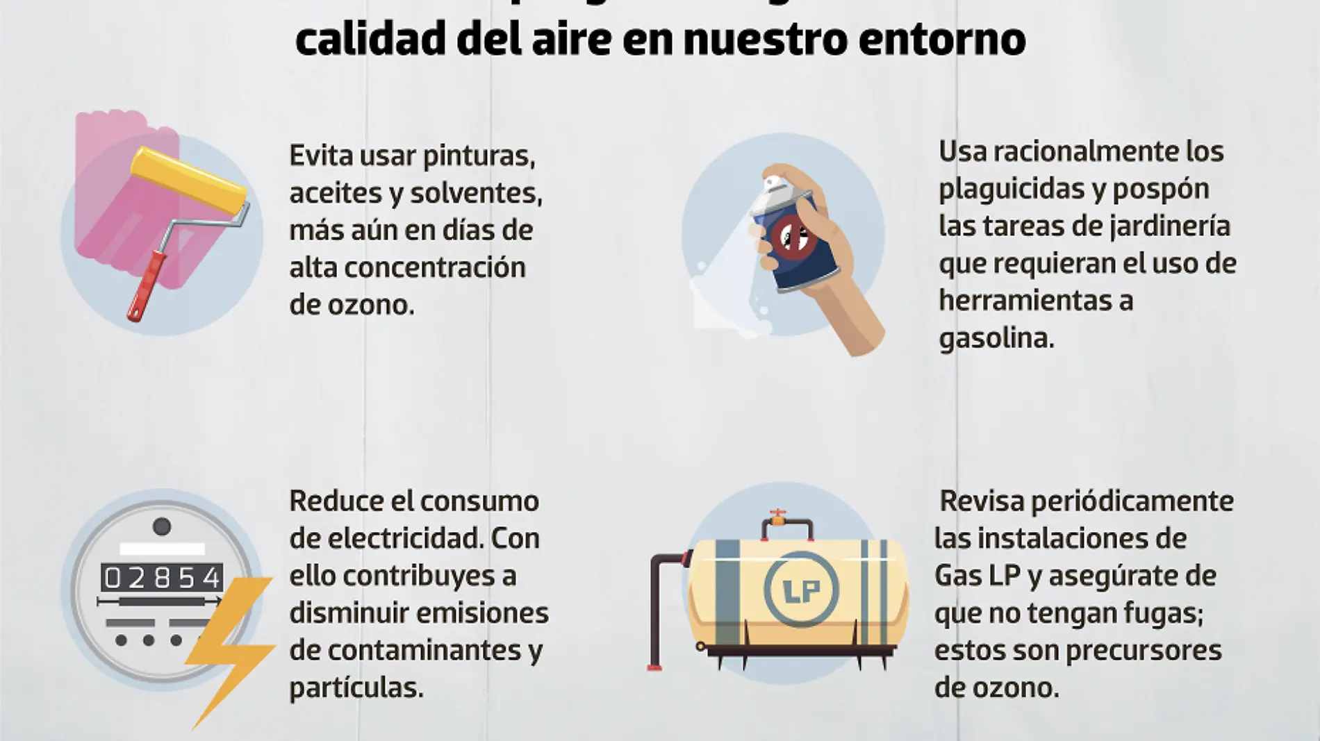 Infografía acciones para limpiar ambiente del hogar